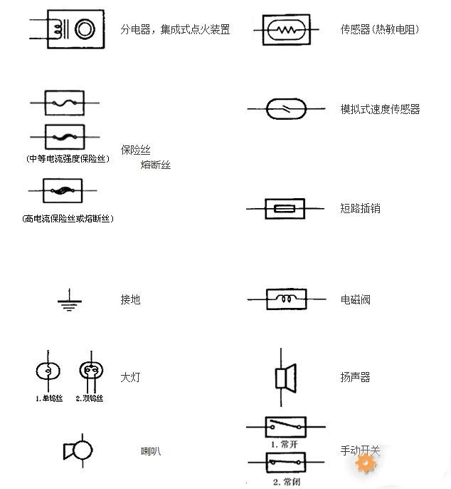 东莞电工电路图符号和字符的学习