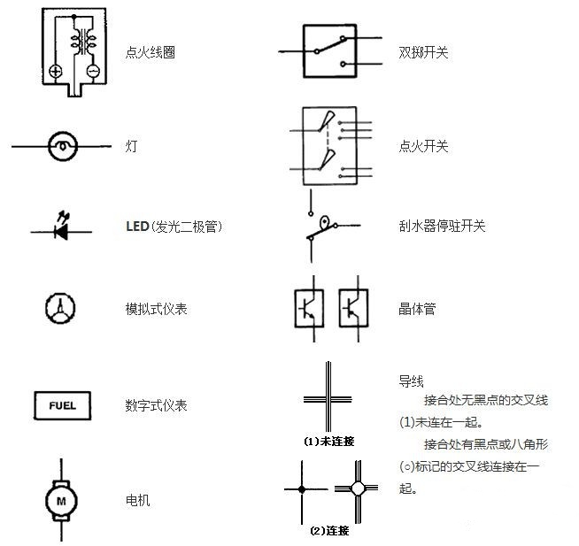 东莞电工电路图符号和字符的学习