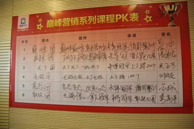为了团队的荣誉,每一个团队拼尽全力,释放最大的音量,喊出队名和口号!