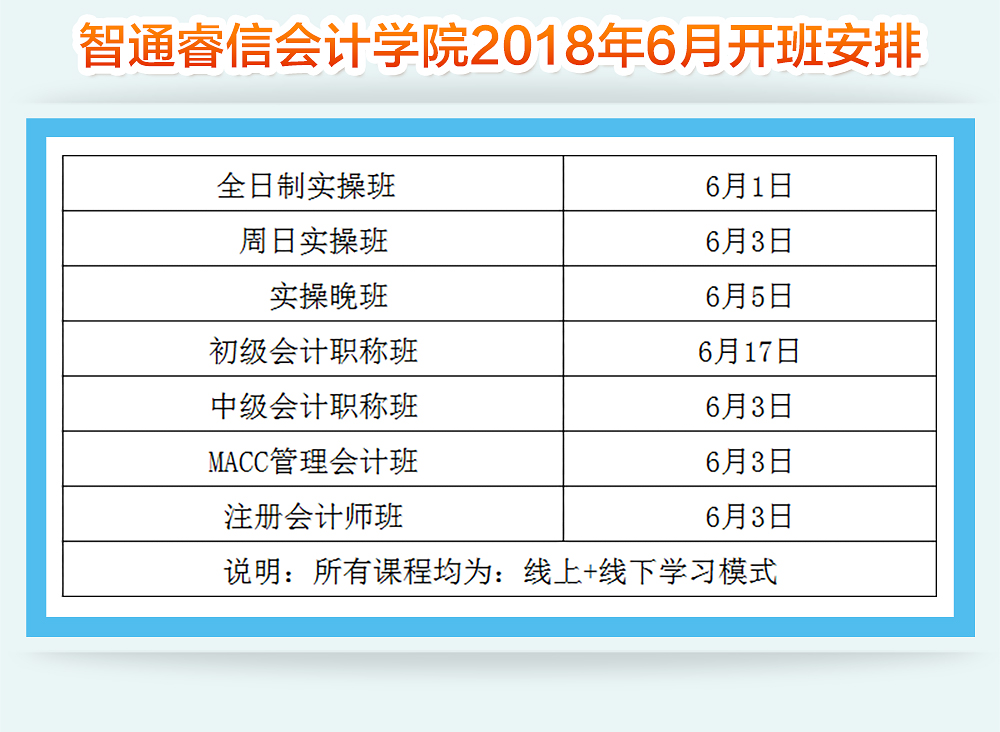 2018年6月智通培训开班通知05