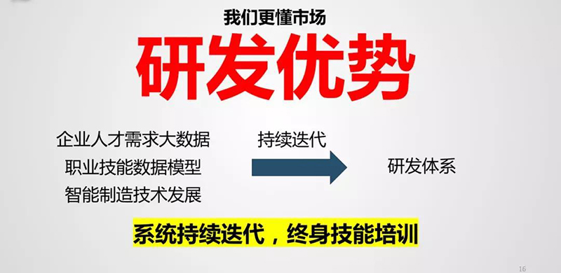 智通培训参加广东创客大赛10