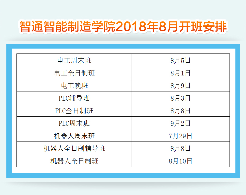 智通教育2018年8月各课程开班通知02