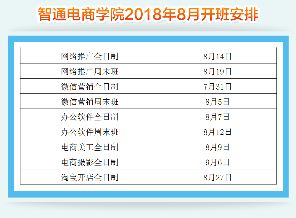 智通教育2018年8月各课程开班通知03