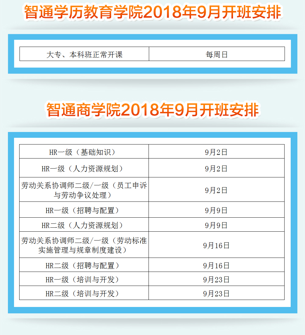 2018年9月广东智通职业培训学院开班通知05