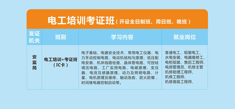 智通教育电工培训课程大纲