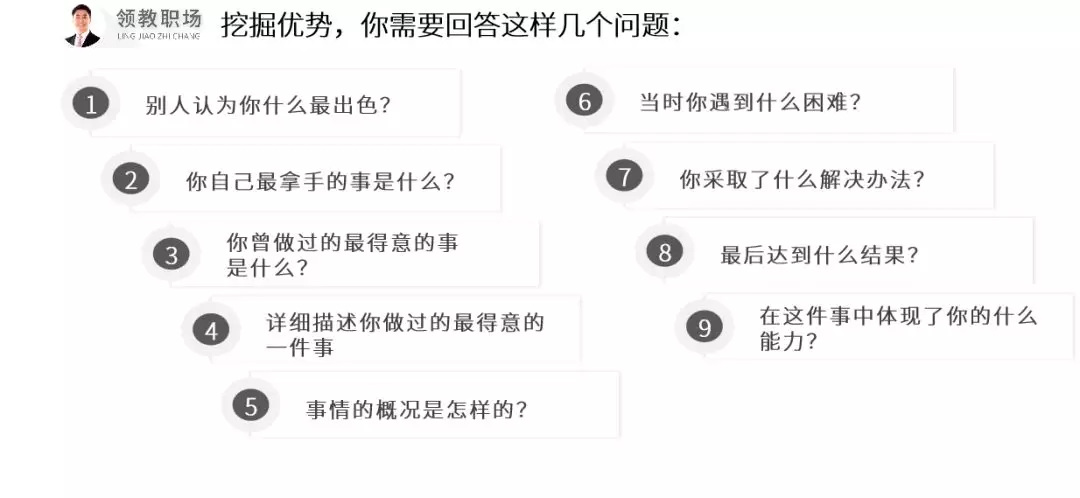 智通教育领跃职场大课04