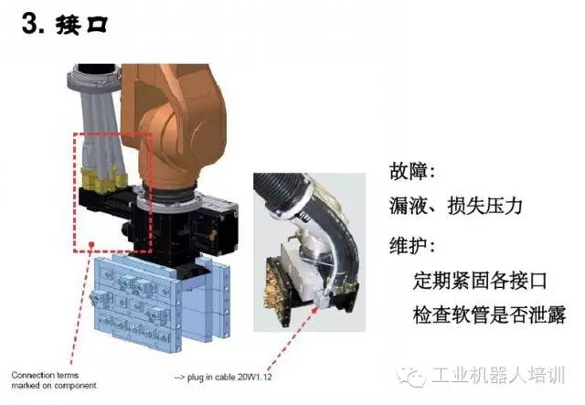 智通教育工业机器人培训维护保养知识点09