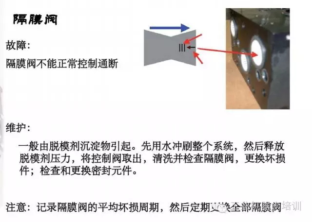 智通教育工业机器人培训维护保养知识点12