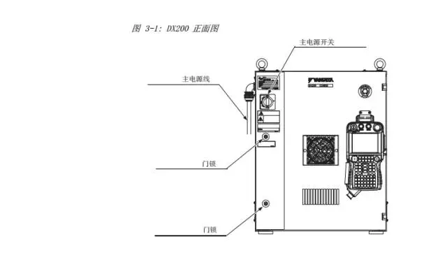 智通教育工业机器人培训维护保养知识点32