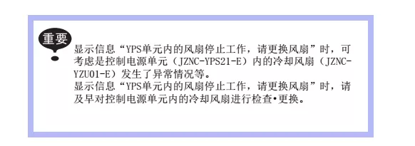 智通教育工业机器人培训维护保养知识点41