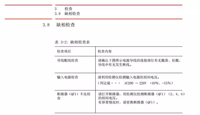 智通教育工业机器人培训维护保养知识点48