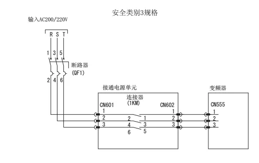 智通教育工业机器人培训维护保养知识点49