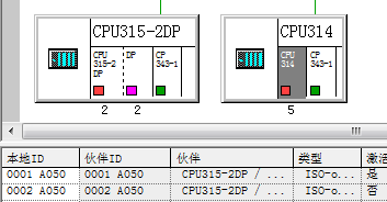 S7-300与SMART200、S7-300以太网通信06