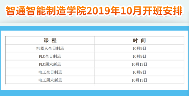 怎么寻找靠谱的东莞工业机器人技术培训机构？