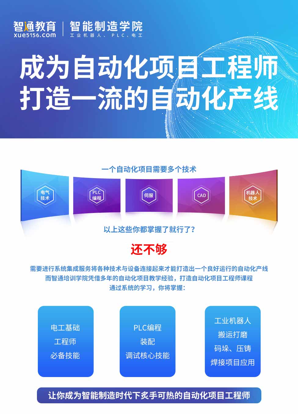 智通教育自动化项目工程师课程简介01