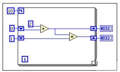 PLC课程培训班-移位寄存器的用途,移位寄存器的功能