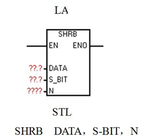 PLC课程培训班-PLC移位寄存器指令讲解