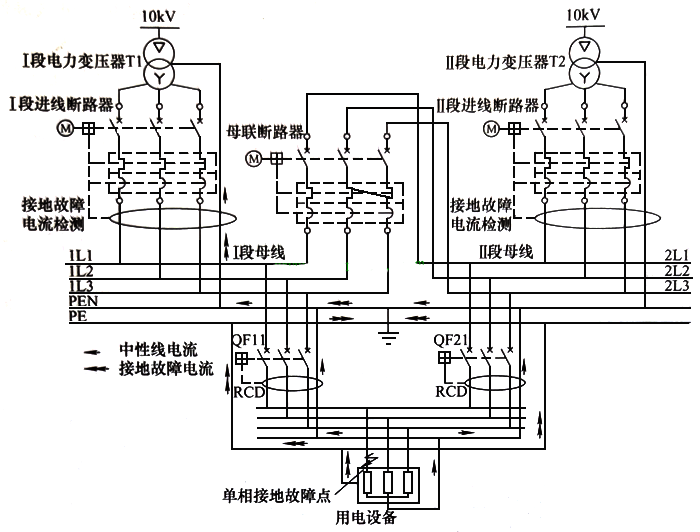 电工操作证报名-双电源怎么接线？双电源供电电路图