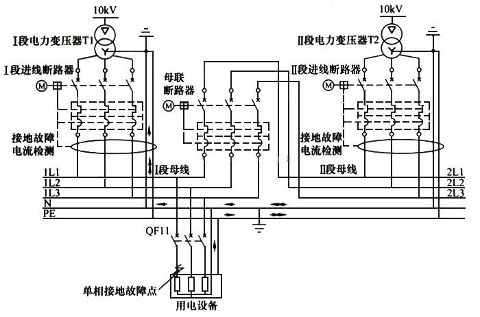 电工操作证报名-双电源怎么接线？双电源供电电路图