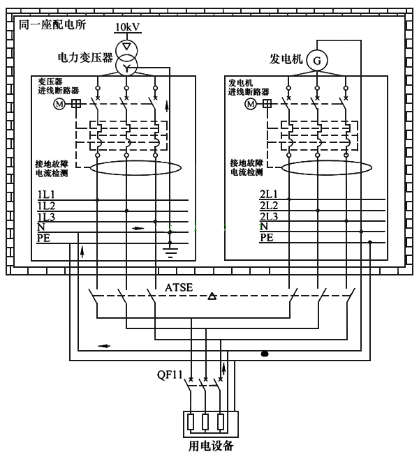 电工操作证报名-双电源怎么接线？双电源供电电路图