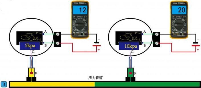 PLC基础学习-PLC开关量和模拟量讲解