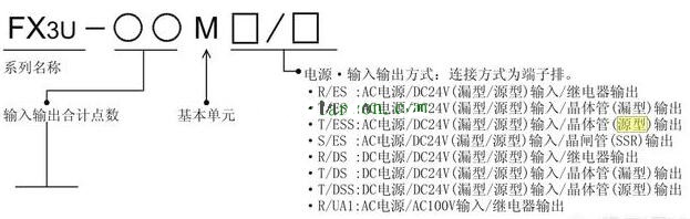 PLC课程-三菱PLC源型和漏型的区别