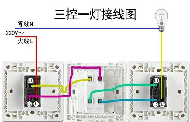 电工证办理多少钱-一灯三控开关怎么安装？