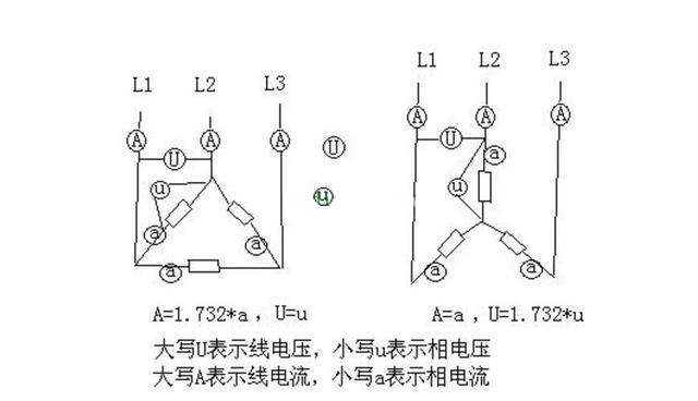 电工证办理费用-什么是三相交流电？相电压和线电压有什么区别？