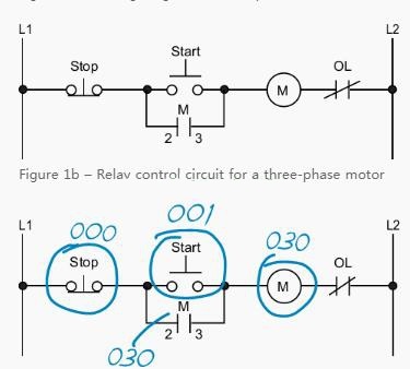 PLC零基础自学入门-电机启动的简单电路