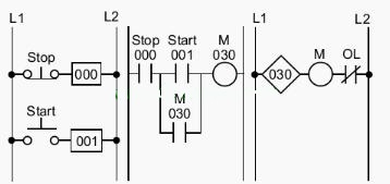 PLC零基础自学入门-电机启动的简单电路