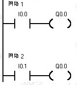 PLC编程初学者必须熟悉的几个基本指令