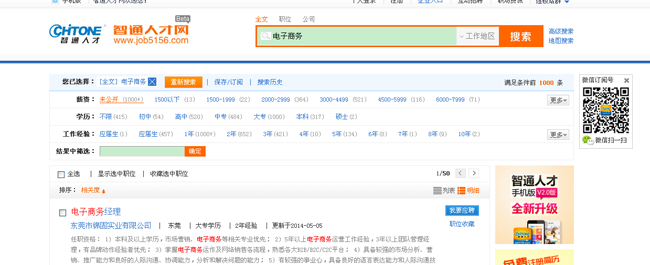 电子商务专业就业前景怎么样