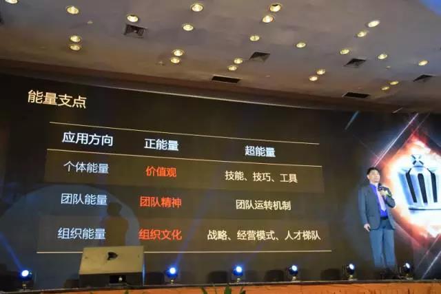 广东商界十大新锐人物颁奖典礼10
