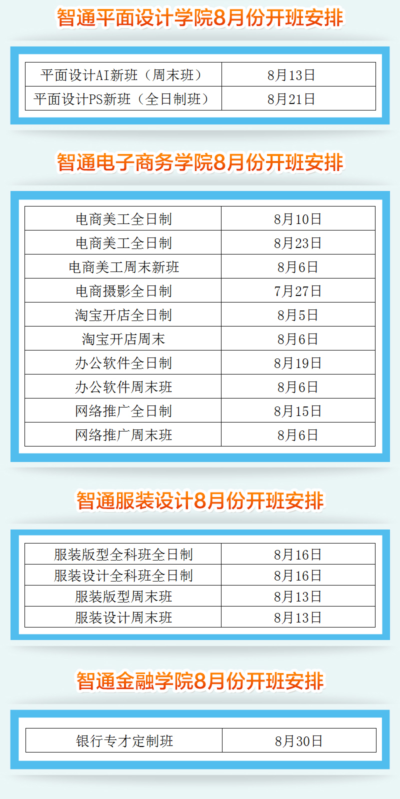 2017年8月广东智通职业培训学院开班通02