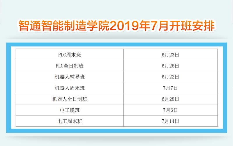 智通教育2019年7月开班通知02