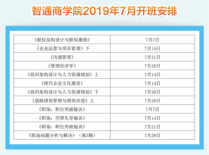 智通教育2019年7月开班通知05